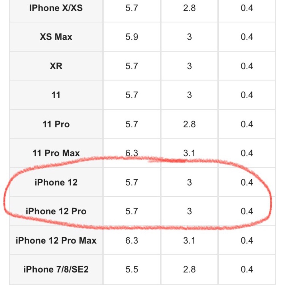 🎉HP! LAST 1! 🎀 2/$10 in Bundle! Hello Kitty iPhone 12 Phone Case - Picture 5 of 5